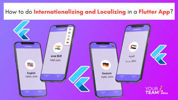 How to do Internationalizing and Localizing in a Flutter App?