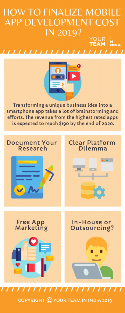 How To Finalize Mobile App Development Cost in 2019?