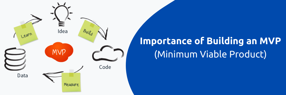 Importance of Building an MVP (Minimum Viable Product)