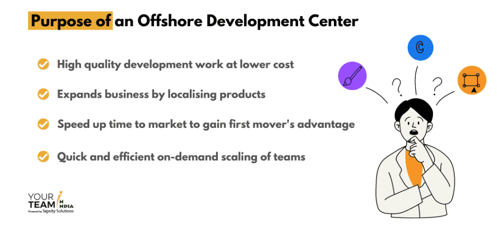 Purpose of an Offshore Development Center