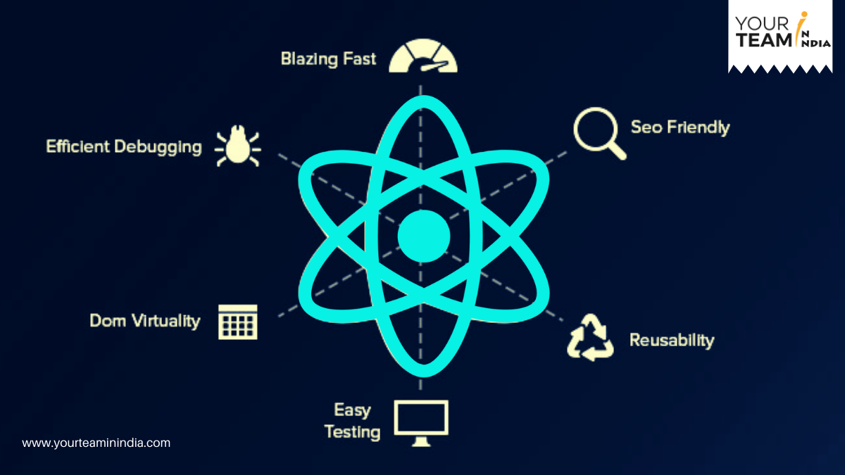 Reactjs App Development