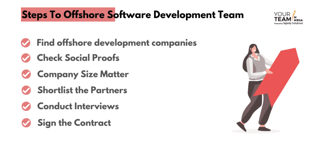 Steps To Offshore Software Development Team