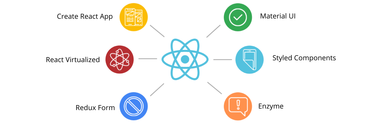 Hire Reactjs Developers